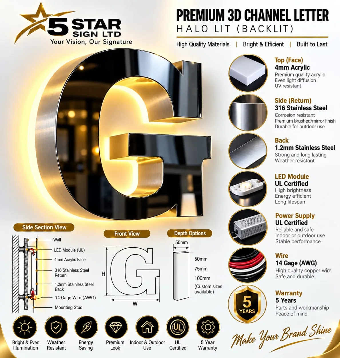 Premium Halo-Lit 3D Channel Letters